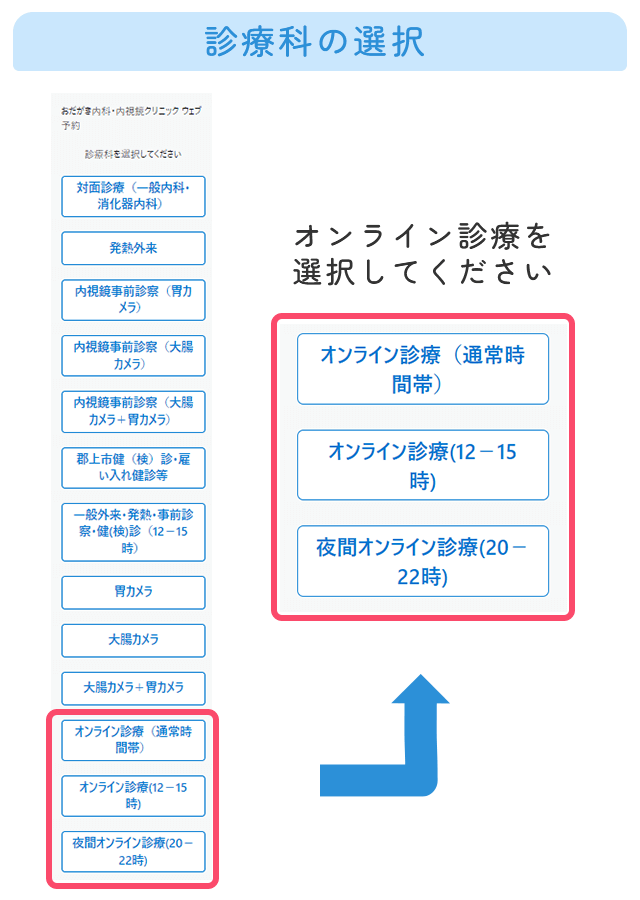 オンライン診療を選択してください